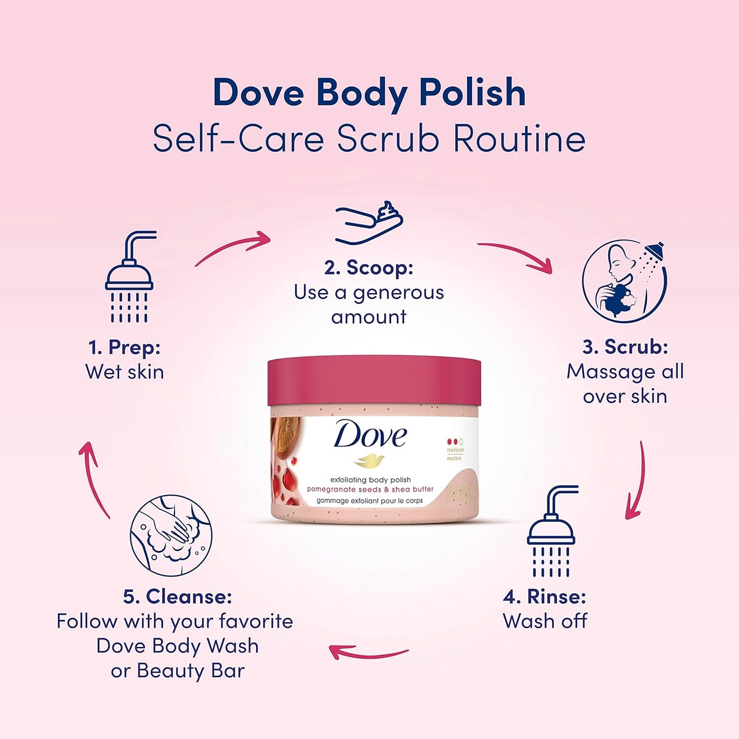 Dove Exfoliating Body Polish – Macadamia & Rice Milk + Pomegranate & Shea Butter, 298g Each