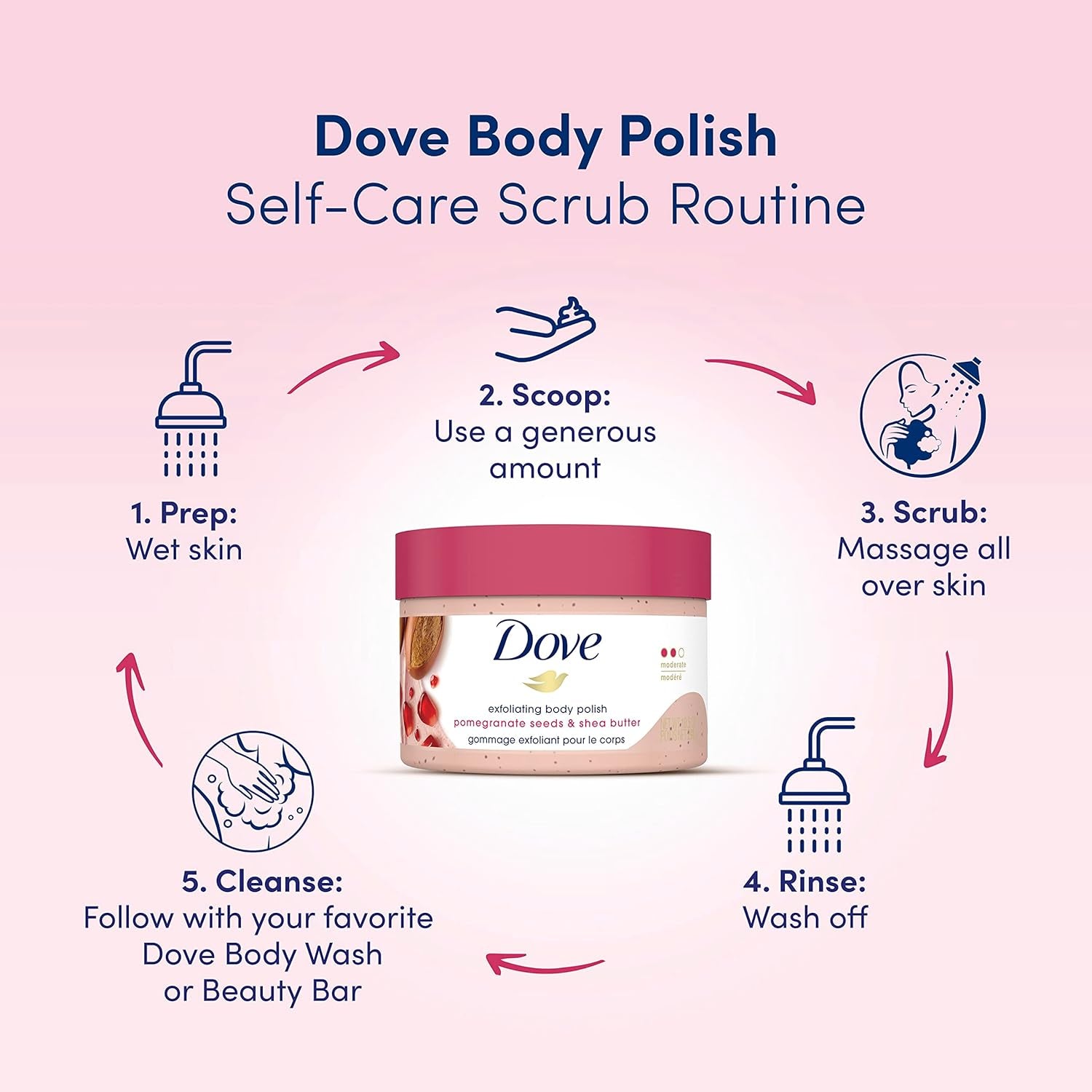 Dove Exfoliating Body Polish – Macadamia & Rice Milk + Pomegranate & Shea Butter, 298g Each